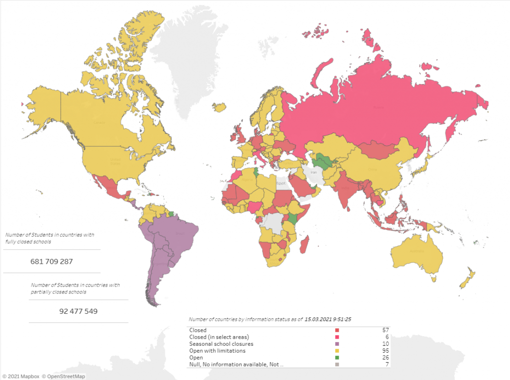The Impact of COVID-19 on e-Learning Sector 2 map 2