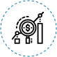 MarTech 38 Maximize Profit