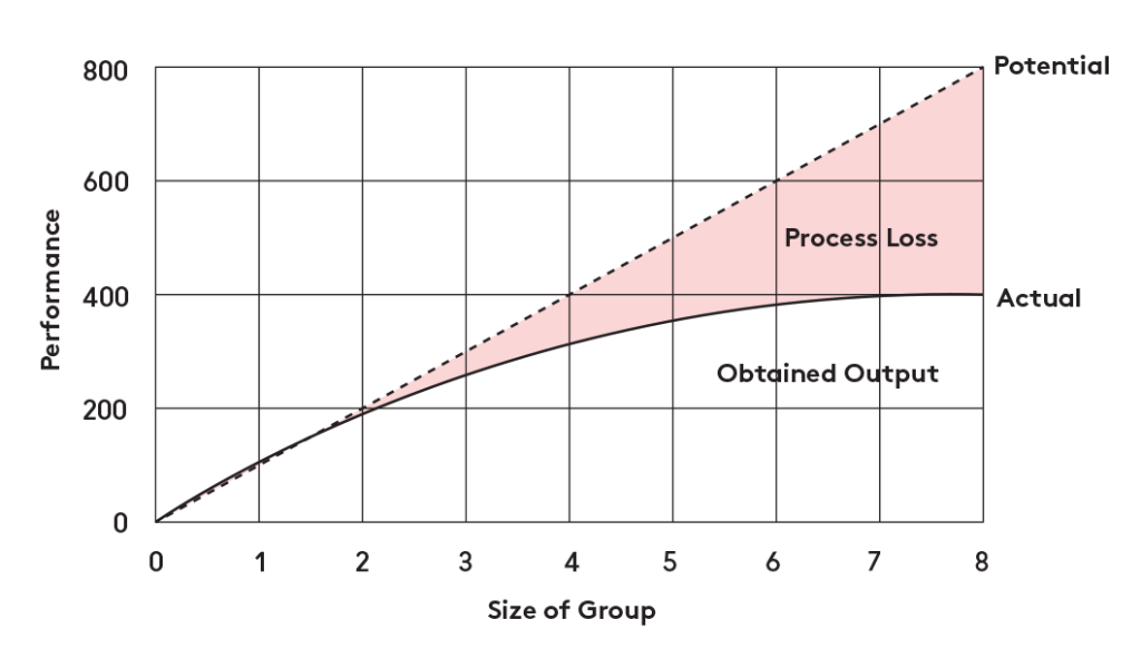 8 Strategic Approaches for Cost-Effective Mobile App Development 4 image