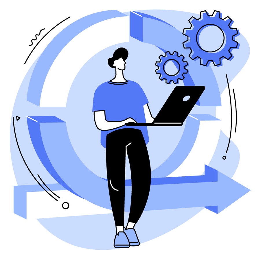 Navigating the Modern Software Development Journey 2 Agile Software Development